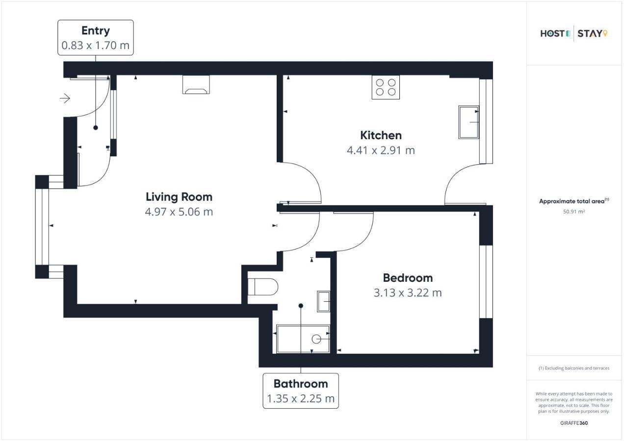 Host & Stay - Pearl Street Saltburn-by-the-Sea Exteriör bild